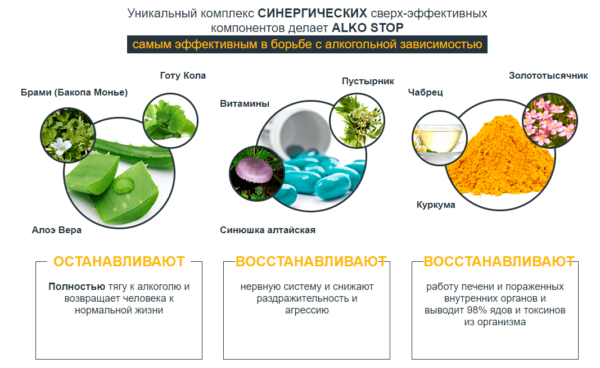 Состав